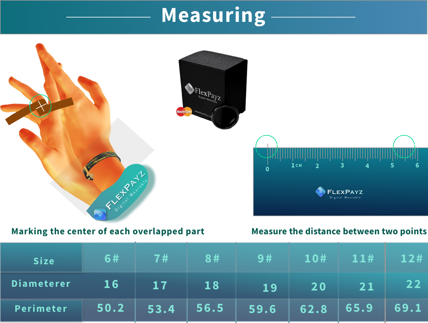 A FlexPayz Ware Halo, Payment Ring