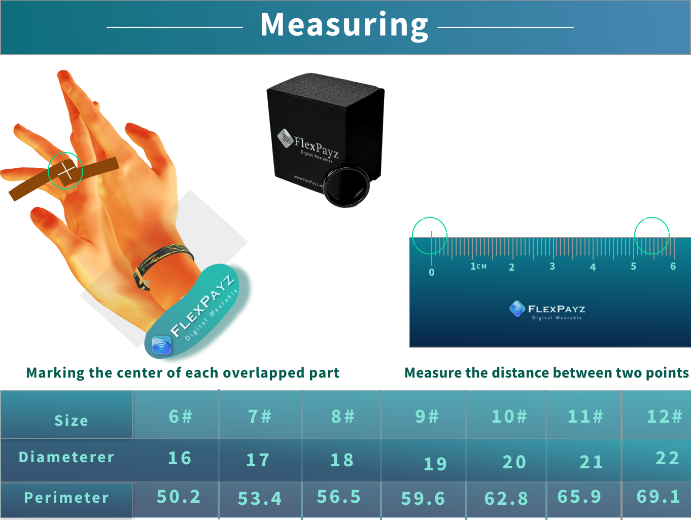 Contactless Smart Ring for Share